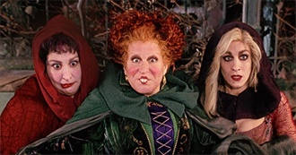 Top Films for Artsy Millenials