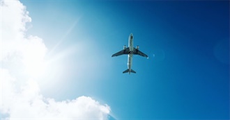 Grazioso98&#39;s 2019-2020 Travel Destinations