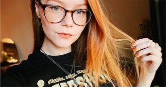 Possessedbyhorror&#39;s Bookshelves