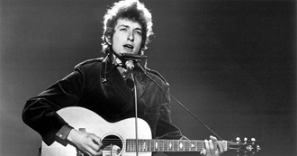 11 of the Best,Dylan Covers