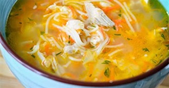 What a Sloth Ate - 46