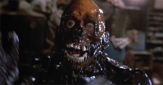 Horror Films I&#39;ve Watched as of 3/12/22