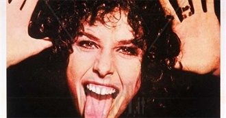 Movies Hitlersorgies Saw in November 2019 Pt8