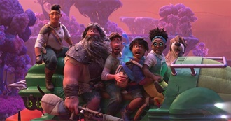 12 Great Animated Movies Like Strange World You Should Watch