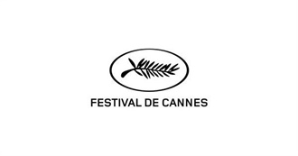 All Cannes Film Festival Prix Du Jury (Jury Prize) Winners