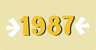 American Films Released in 1987