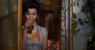 International Cinema, 1900–Present