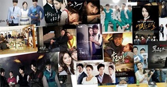 Mydramalist 100 Most Popular Korean Dramas (January 2019)