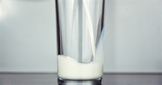 What Ray Ate - Day 867