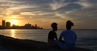 Tibor&#39;s Favourite Places in the World for Traveling