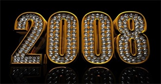 Dan&#39;s Top 20 Favourite Movies of 2008