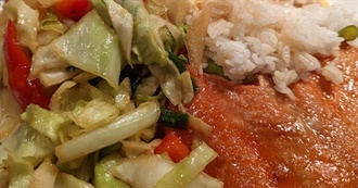 Big T&#39;s Food Eaten Today 153