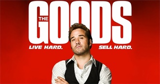 The Worst Movie of Every Year