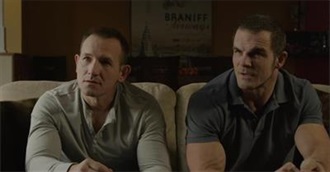 Best Classic and Underrated Gems of Gay Cinema