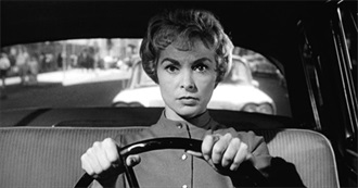 The 20 Best Suspense Thrillers of All Time