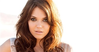 Mandy Moore Filmography