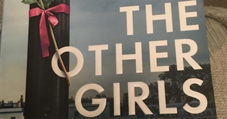 More May 2021 Reading