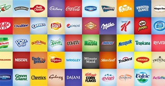 Food Brands