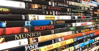 Movie&#39;s in Jadon&#39;s DVD Collection Yet to Watch