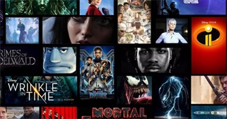 Top 295 Movies for Casual Movie Goers