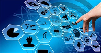 Smart &amp; Convenient Modern Stuff &amp; Inventions