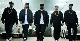 2015 Films That This Guy Has Seen