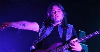 10 Favorite Horror Films of Electric Wizard&#39;s Jus Oborn