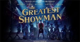 Biographical Movies From 2017