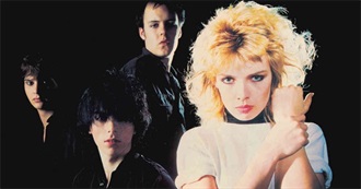 2025 Updated Albums From 1981 That Steve Has Listened To