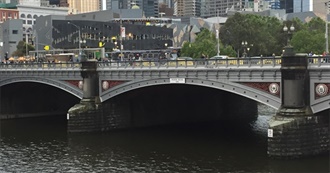 Cities and Their Rivers