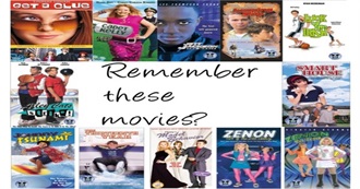 Teen Movies List