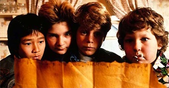 80s Movies Recommendations by Fatpooper