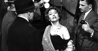 Films101 - The Best Movies of 1950 - Most Notable