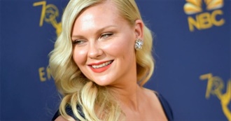 Kirsten Dunst Filmography (2022)