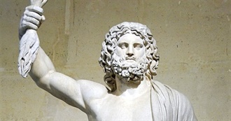 Places Kokou Has Been