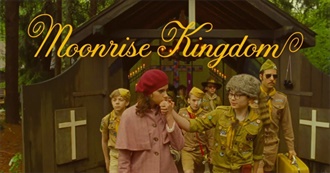 Movies Jack Has Seen in 2019