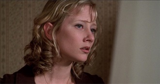 Filmography of Those Who Died in August 2022