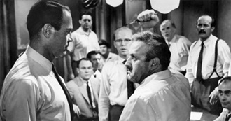 Favourite Movies by Genre