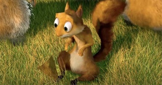 Huge Buff Alpha Male Movies