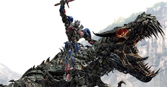 104 Years of Paramount Pictures