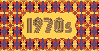 100 Favourite 1970s Albums