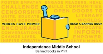 IMS Banned Books