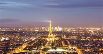 100 Best French Movies