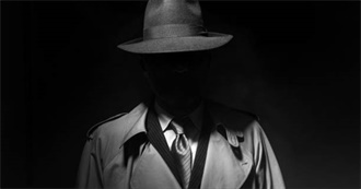 Who Is She? 5 Years of Mystery Reads According to Storygraph