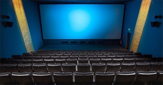 Movies I&#39;ve Watched in April 2020