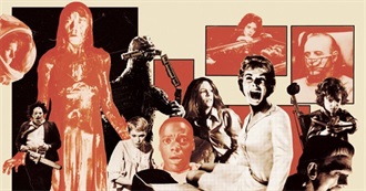 Horror/Thriller Movies Senella Watched in 2025