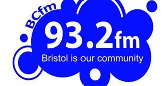 The BCFM Sunday Rockshow Hall of Fame