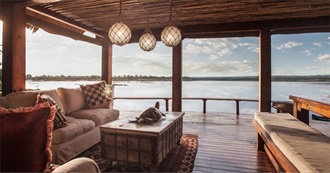 Africa Travel Bucket List