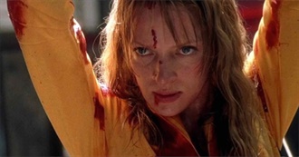 Brianna&#39;s Top 15 Movies of 2003