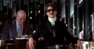 Movies Disliked Most in June 2024